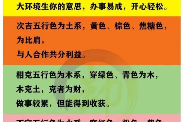 每日穿衣五行颜色运势2025年4月19日(每日穿衣五行颜色运势2025年4月19日)