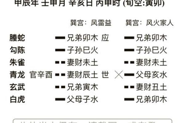 六爻测算(六爻测算免费)
