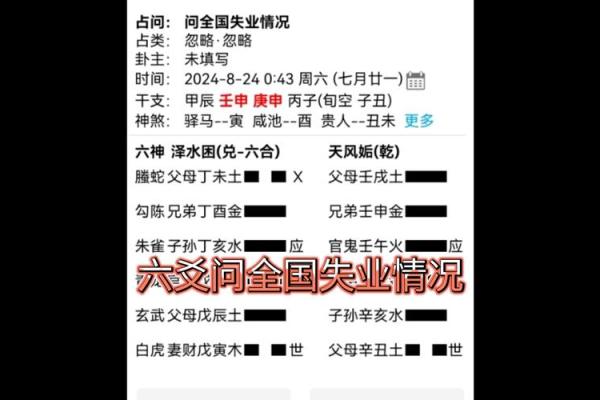 六爻测算(六爻测算免费)
