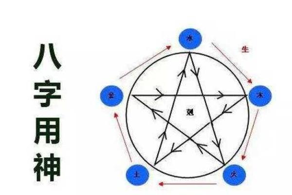 合八字要合几个最好(合八字怎样才算合得上)