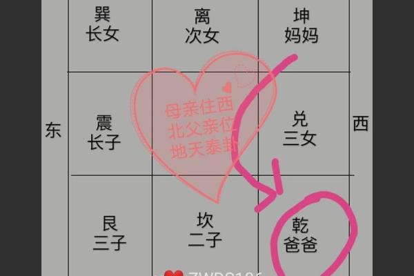 紫微斗数看父母离世(紫微斗数看母亲死亡时间)