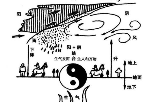 风水流派(风水流派排名)