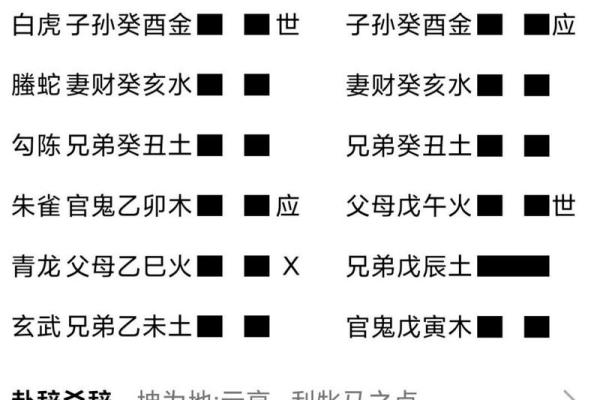 六爻测工作(六爻测工作以什么为用神)