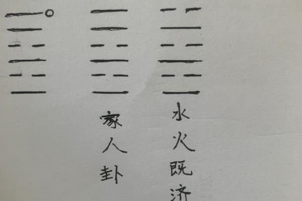 铜钱六爻占卜方法(铜钱六爻解卦)