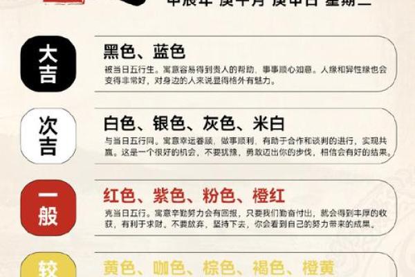 五行穿衣每日指南2025年4月26日(五行穿衣指南2021年5月25日)