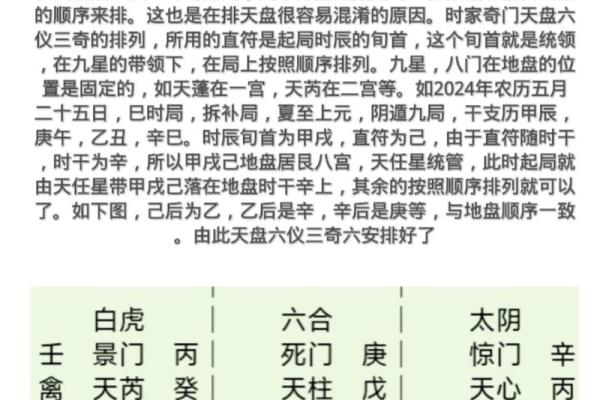 奇门遁甲怎么排盘(奇门遁甲怎么排盘视频)