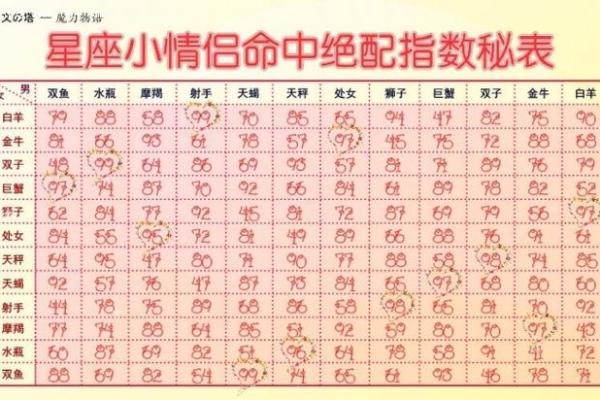 姓名配对免费测试两人关系(姓名配对免费测试两人关系什么叫也有人暗中注意你)