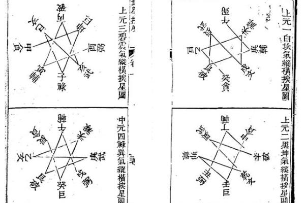 堪舆风水(堪舆风水还是风水堪舆)
