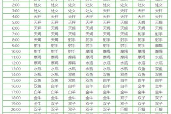 天蝎男和天秤女配对指数(天蝎男和天秤女配对指数是多少啊)