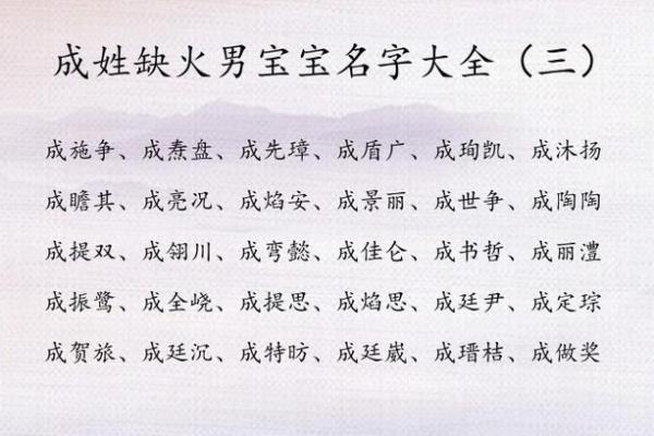 火属性的字男孩名字(火属性的字男孩名字有诗意)