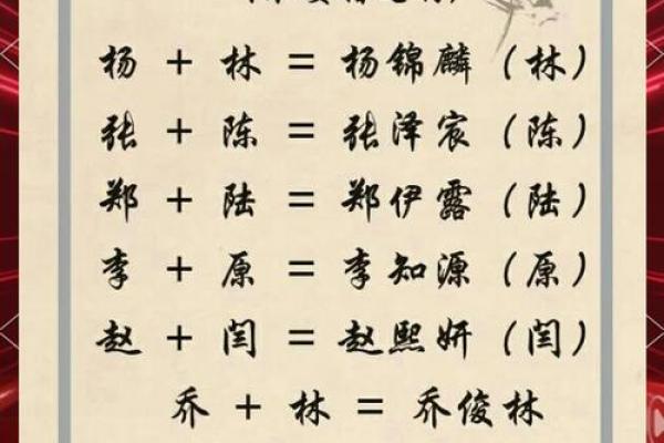 姓名配对99%(姓名配对免费)