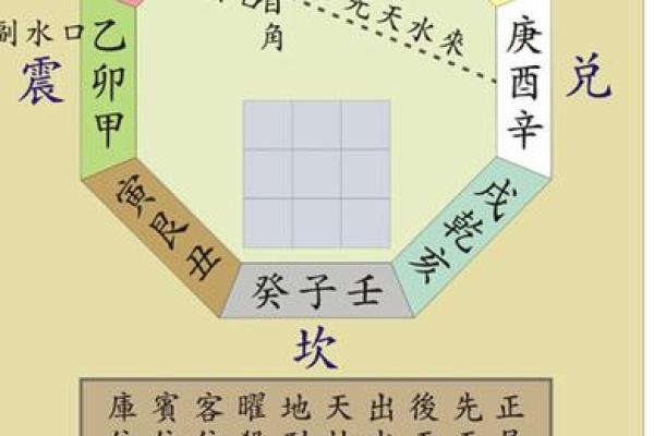 风水阴宅(风水阴宅)