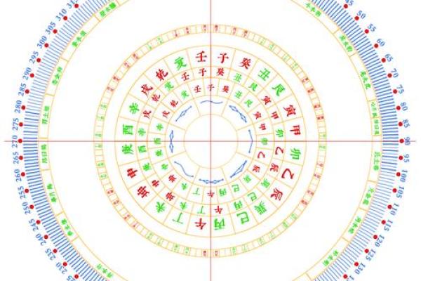 国家允许看风水吗(国家有专门看风水的吗)