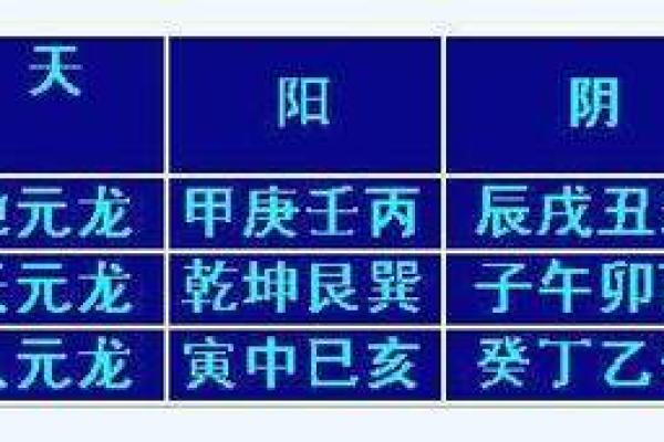玄空飞星择日法基础(玄空飞星择日秘诀)