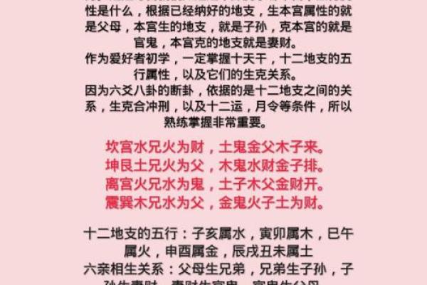 六十四卦六爻配六亲图(六十四卦六爻配六亲图高清)