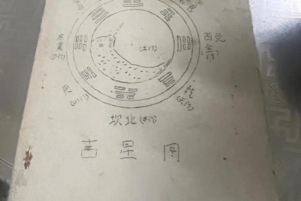 住宅风水大全(住宅风水大全书下载)