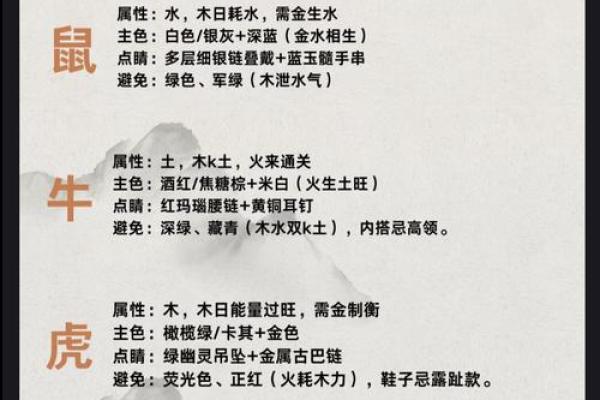 五行穿衣今日颜色2025年4月28日(五行穿衣颜色 今日)