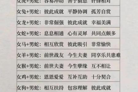 女蛇和男虎相配吗婚姻如何(女蛇和男虎的属相合不合)