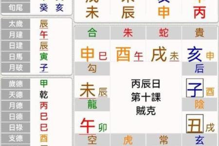 大六壬在线排盘免费(大六壬在线排盘及解卦)