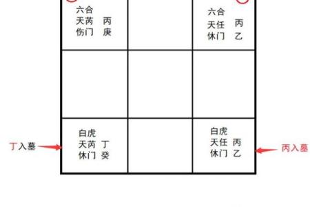 奇门遁甲四害(奇门遁甲终身局四害化解方法)