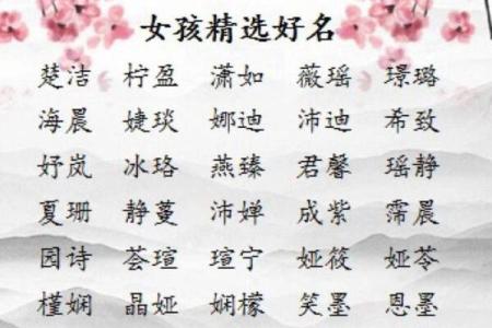 补水最吉利的女孩名字(补水最吉利的女孩名字诗经)