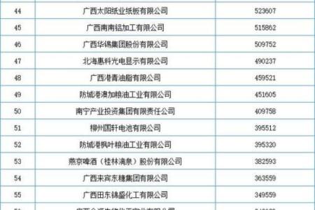 公司名称测试打分100分(公司名称测试打分)