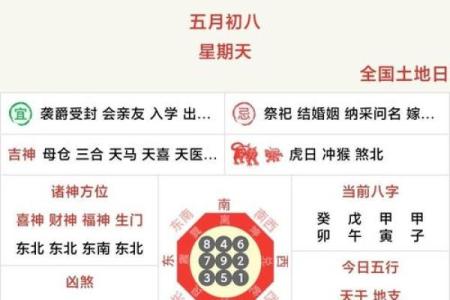 21日财神方位查询