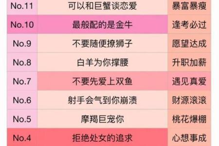 天秤女和什么座最配对(天秤女和什么座最配对陶白白)