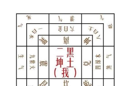 九运玄空飞星(九运玄空飞星旺山旺向)