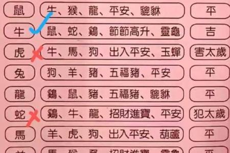 三藏测公司名称测吉凶(卜易居周易测公司名)