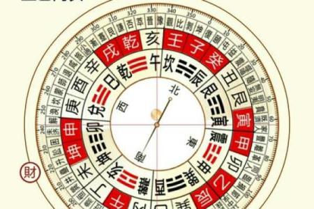 20日财神方位