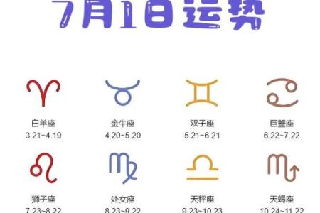 白羊座每日星座运势(白羊座每日星座运势查询)