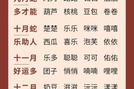 蛇女宝宝取名字最佳字(蛇女宝宝起名字最好的)