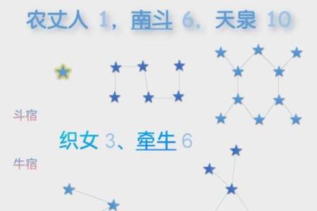 玄空飞星罗经(玄空飞星罗经app安卓)