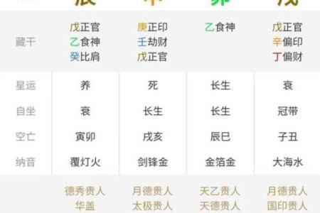 八字排盘算命(八字排盘算命免费详批)