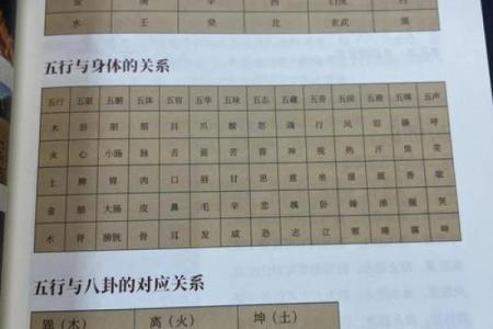 奇门遁甲是干嘛用的(奇门遁甲初学入门步骤)