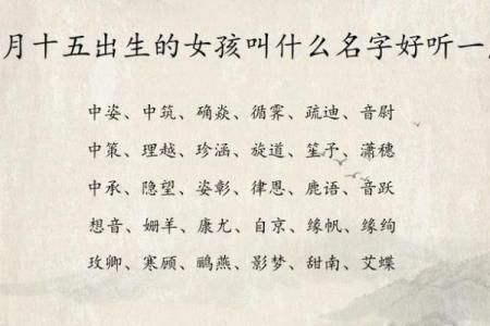 2025年三月出生女孩名字(2025年三月出生女孩名字大全)