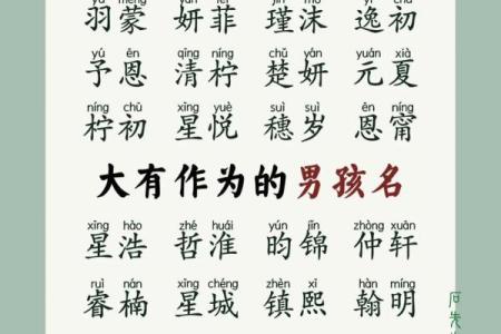 今年男孩取名字大全(今年男孩子的名字最好听的)