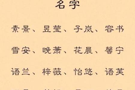 取名的好字(取名的好字女)