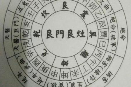 阴阳宅风水口诀(看坟地记住一句口诀)