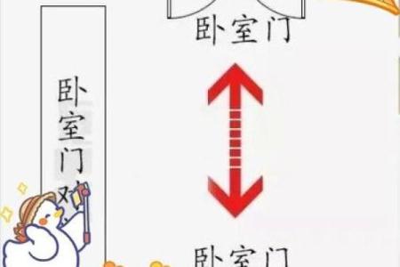 自家门对门有什么风水讲究(自家门对门好不好)