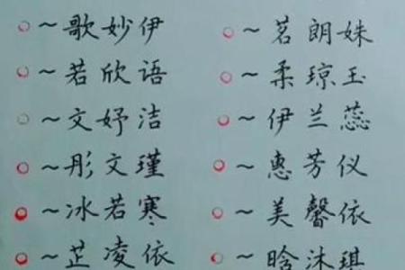 适合女孩子取名字的字(适合女孩子取名字的字一个字有哪些呢)
