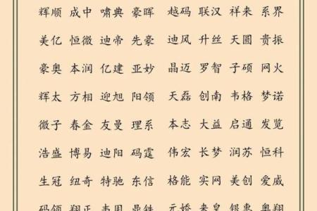 公司起名测名打分免费测试(公司测名打分1518免费)