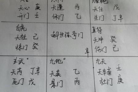 奇门遁甲免费算命详解(奇门遁甲免费算命详解k76)