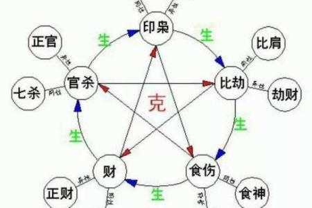 元亨利贞八字排盘系统(元亨利贞八字排盘系统合法吗)