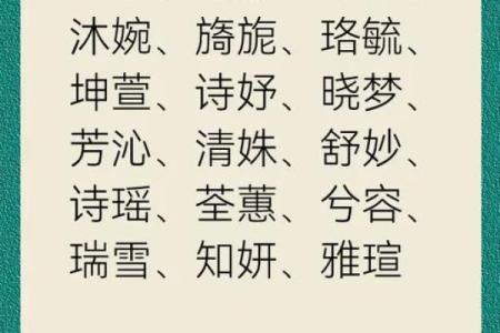 1200个女孩名字(1200个女孩名字林)