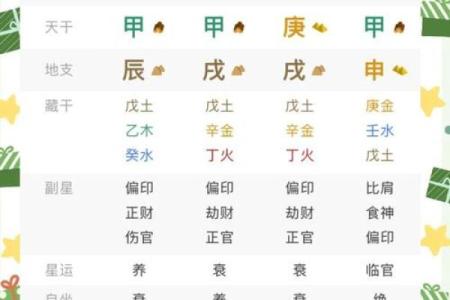 元亨利贞八字排盘网(元亨利贞八字排盘网址)