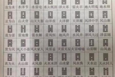 每日一卦六爻占卜(每日一卦六爻占卜龟)