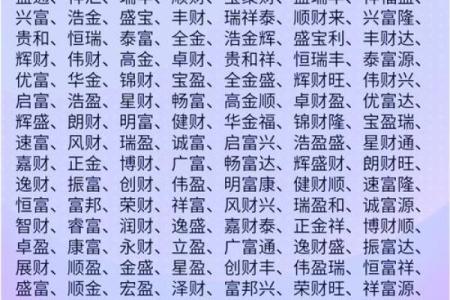 卜易居周易测公司名(公司取名字大全免费查询)