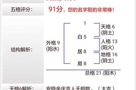 姓名配对免费配对(姓名配对测试免费姓名配对算命)